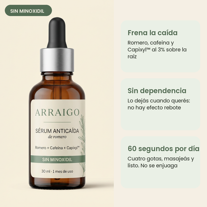 ARRAIGO: frena la caída, sin dependencia, 60 segundos por día